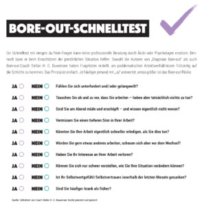 Bore-Out-Schnelltest