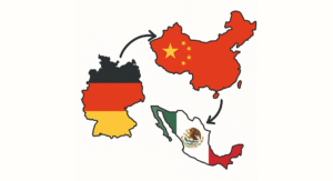 Eine grafische Darstellung von drei Ländern: Deutschland, China und Mexiko, die durch Pfeile miteinander verbunden sind. Die Länder sind jeweils mit ihren nationalen Flaggen hervorgehoben.